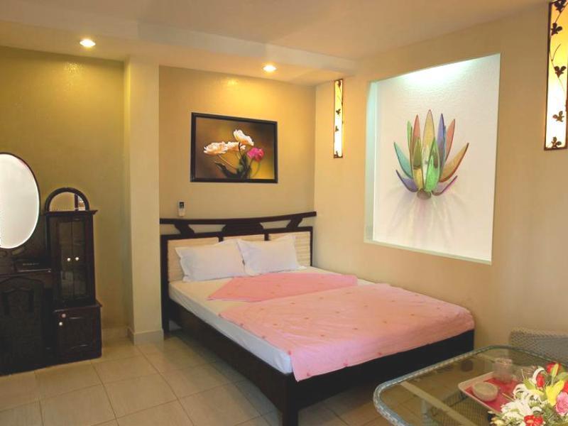 Hotel Ngoc Sang 2