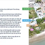 Irini Boutique Homestay Mui Ne