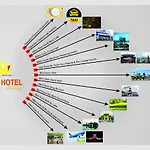 New Hotel & Apartment