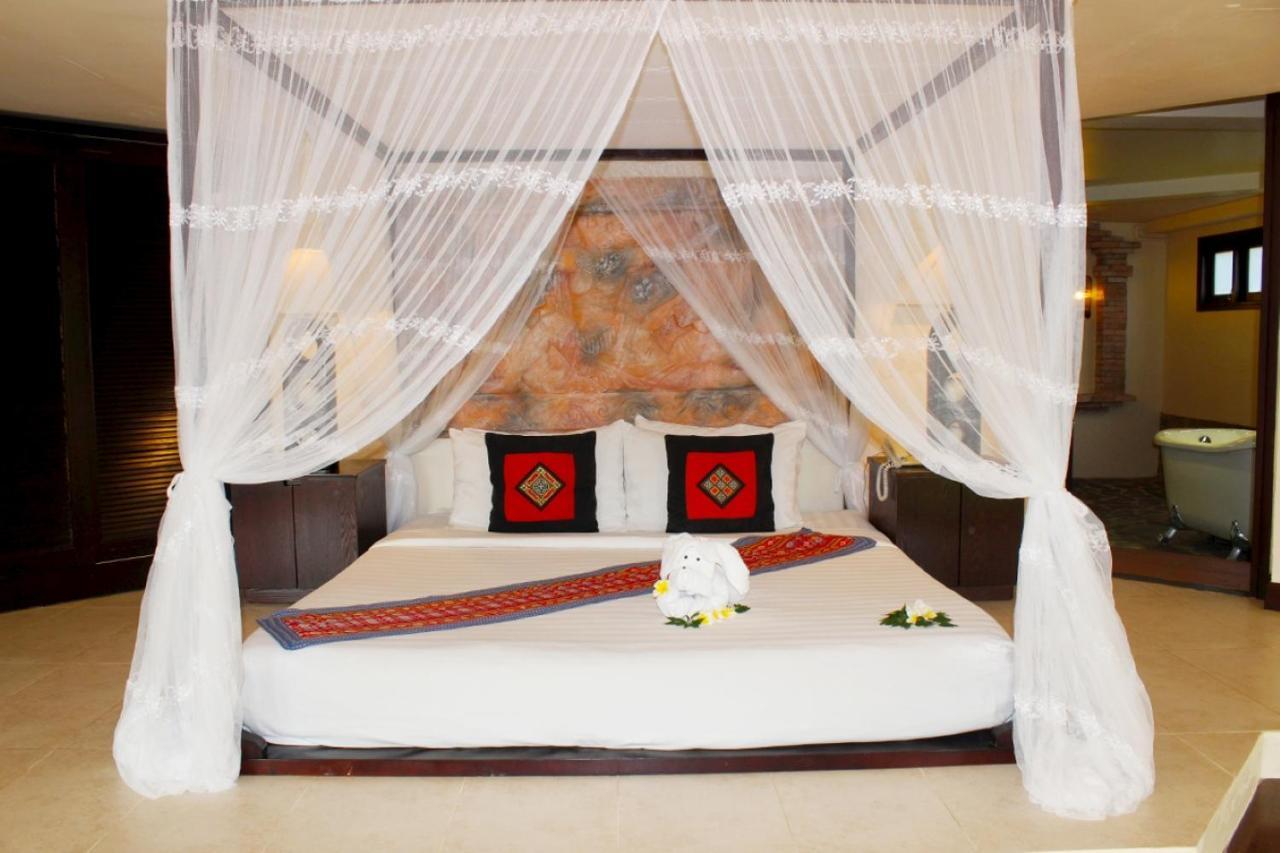 Poshanu Boutique