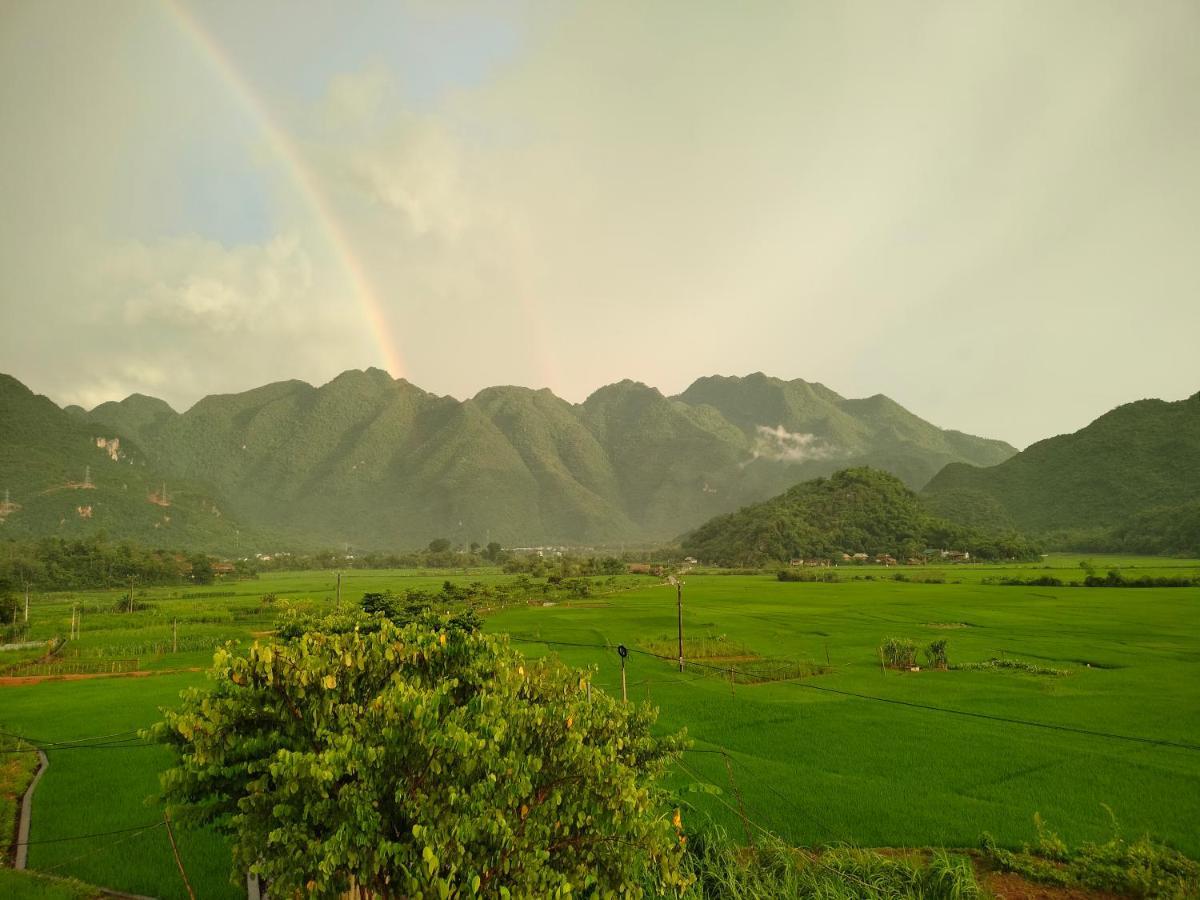 Ở trọ Truong Huy