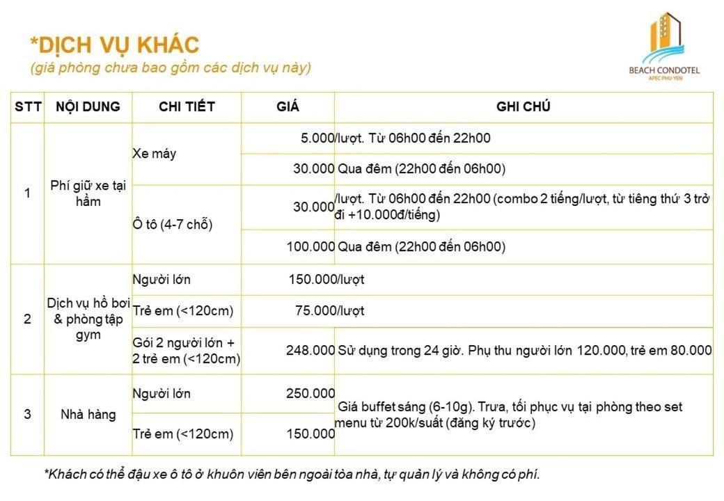 Condotel - Apec Phu Yen *
