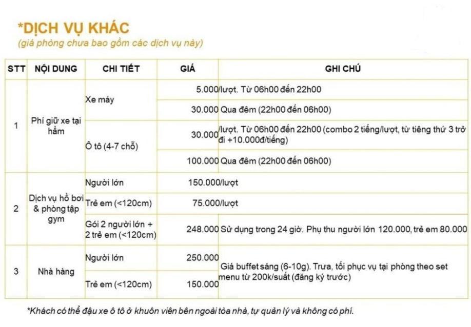 Ho Condotel 5 Sao Apec Mandala Phu Yen