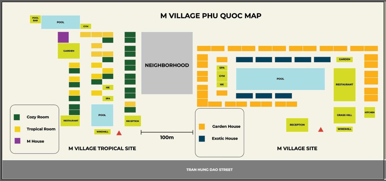 M Village