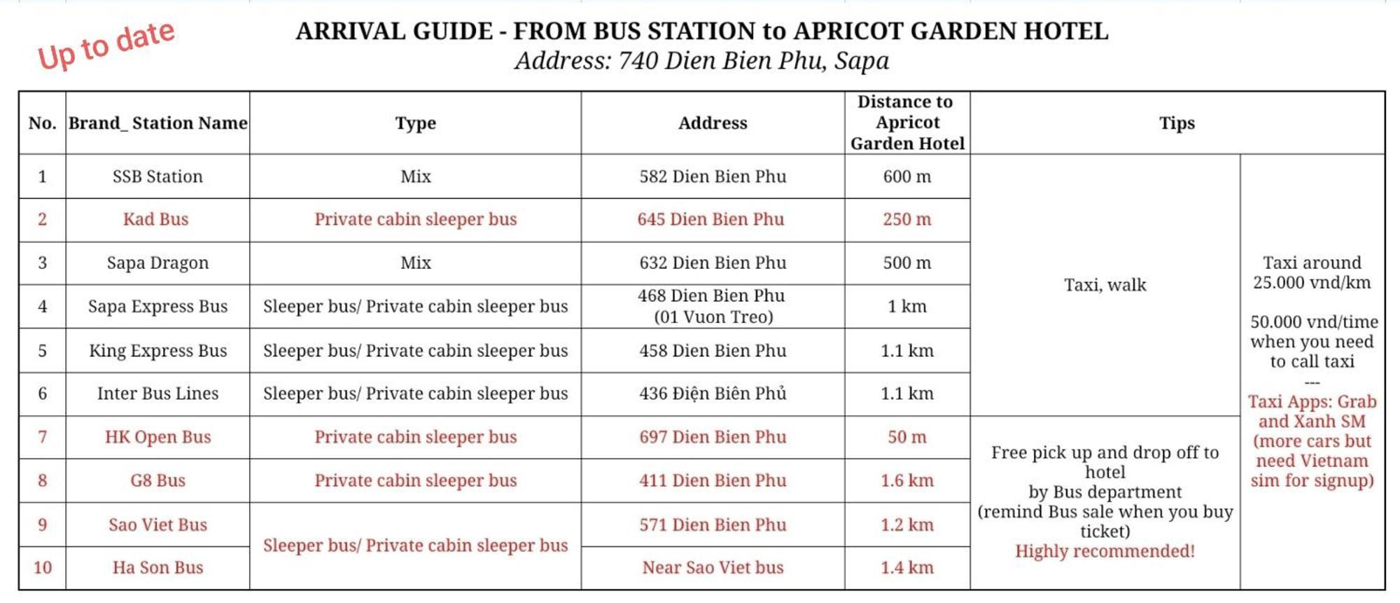 Apricot Garden Hotel